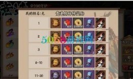 百战蛇大招爆料视频,震撼视觉的全新技能震撼来袭！